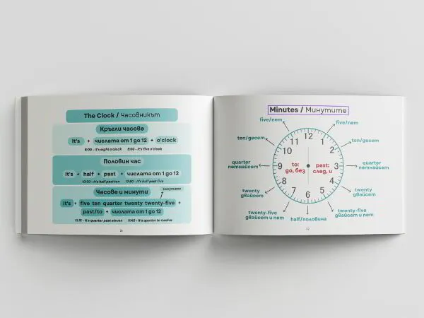 Страници от книгата: часовникът и минутите, оцветени по групи
