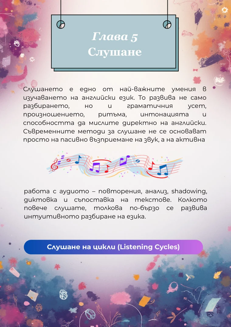 Глава „Слушане“